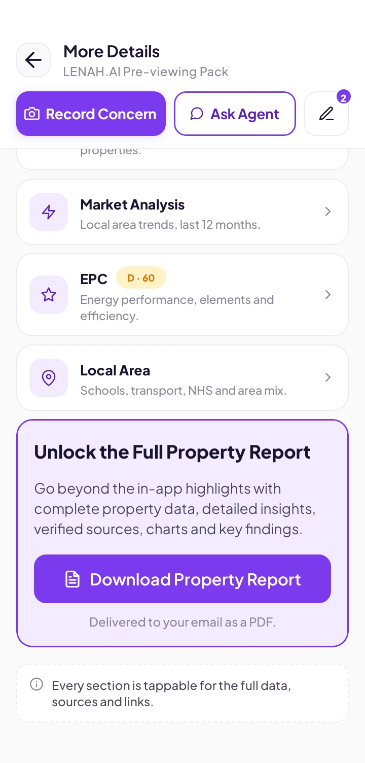 Market analysis, EPC and local area in the pre-viewing pack